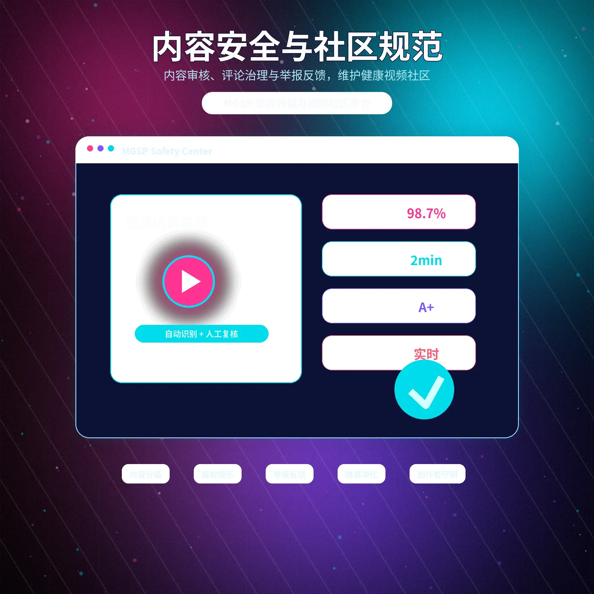 账号安全与登录保护提示